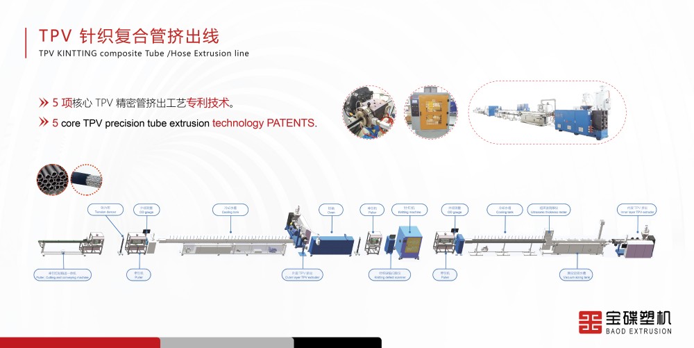 multi layer smooth corrugated tube 2